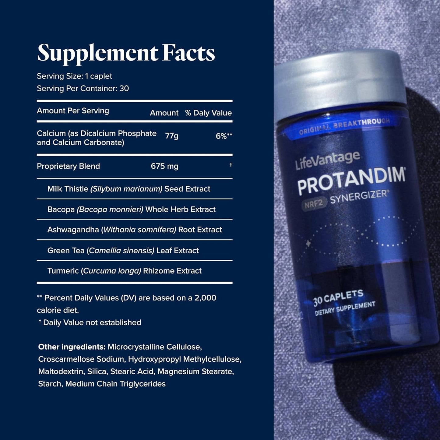 Protandim Nrf2 Synergizer (30 Caps)