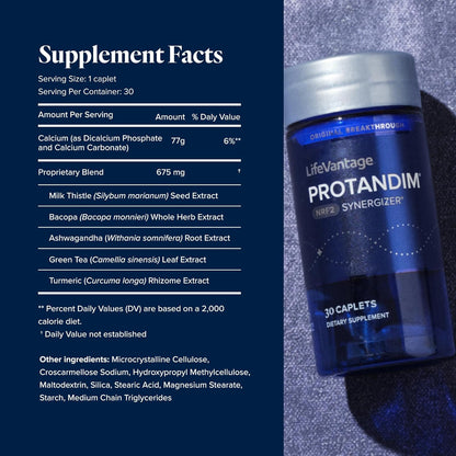 Protandim Nrf2 Synergizer (30 Caps)